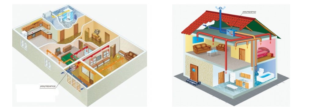 Проекты вентиляционных систем в частном одноквартирном доме